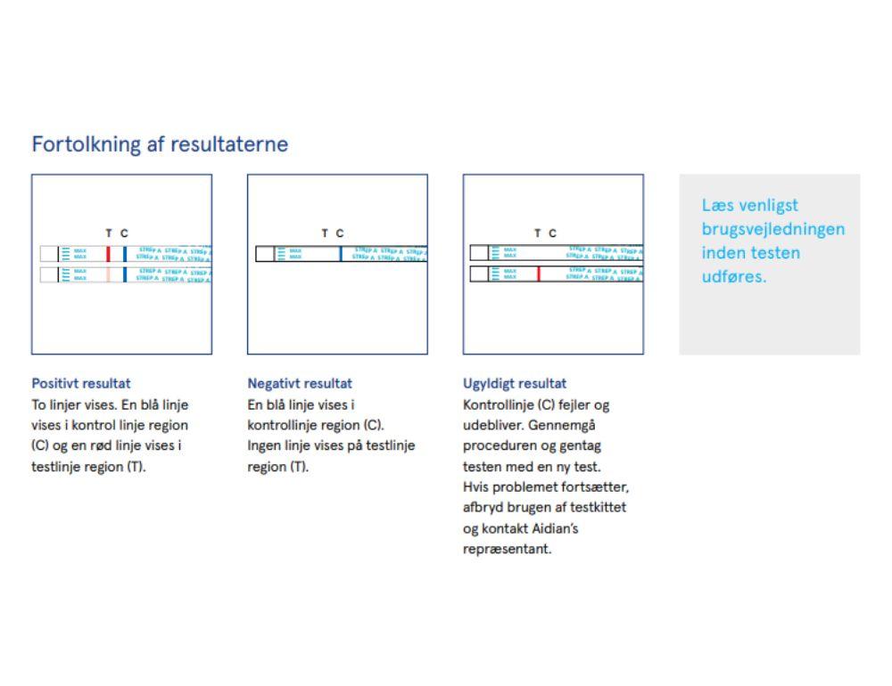 Strep A test stix, ACRO