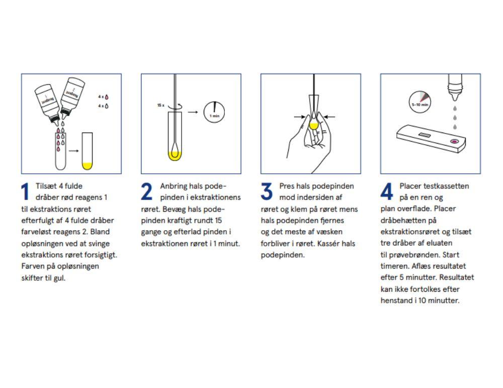 Strep A test kassette ACRO