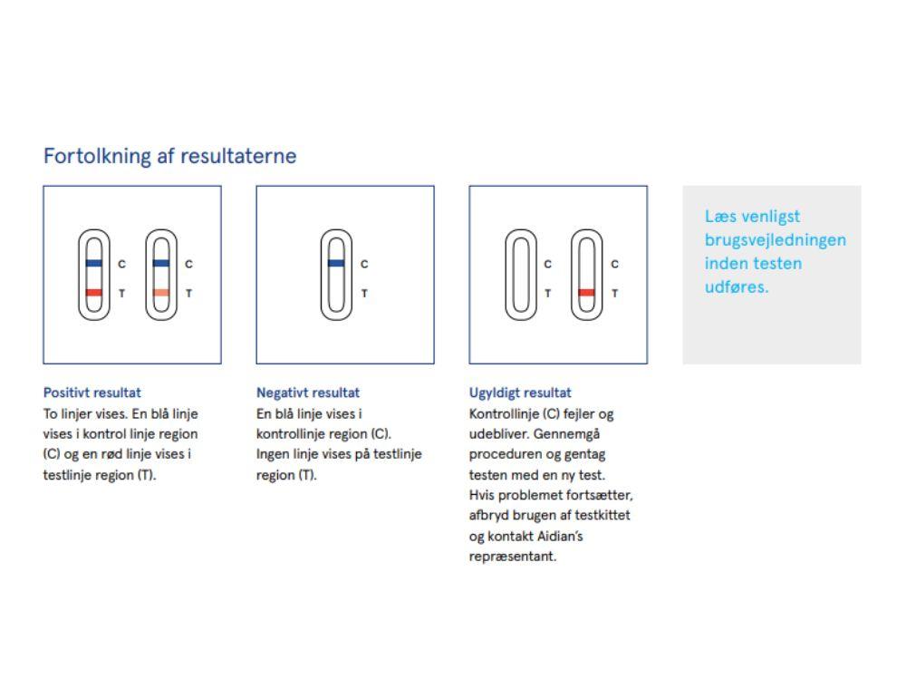 Strep A test kassette ACRO
