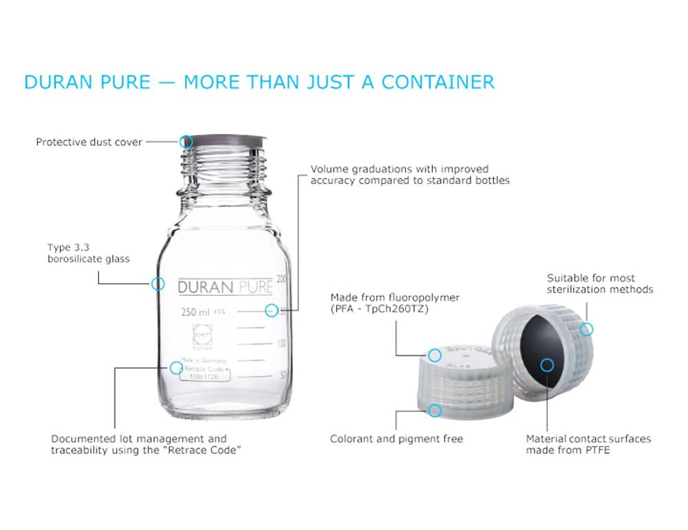 DURAN PURE flaske 1000 ml
