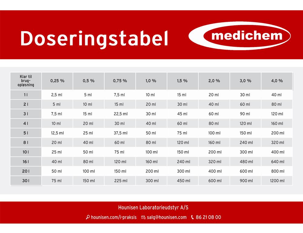 Instrumentdesinfektion, 5 L, ID Kombi