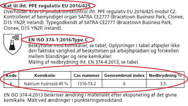 begrænse gjorde det Hotel Handsker som personlig værnemiddel